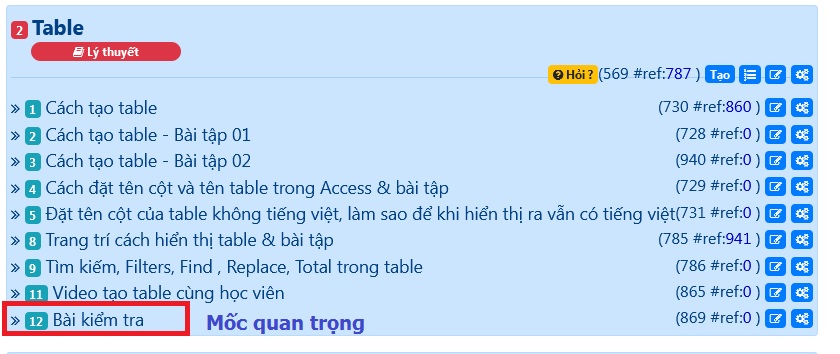 Làm sao để học lập trình hiệu quả