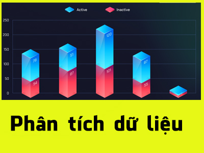 Học phân tích dữ liệu Power PI, Google Looker Studio