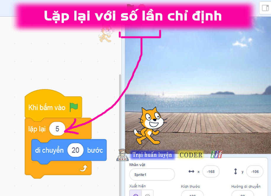 Lặp lại một nhóm các lệnh một số lần cụ thể.