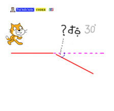 Xoay g&oacute;c 30 độ trong scratch