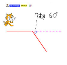 Xoay g&oacute;c 60 độ trong Scratch