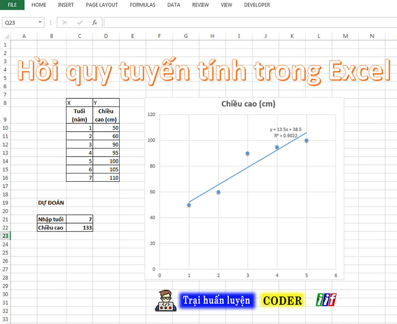 Hồi quy tuyến tính trong Excel